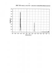 Поли-n,n-диаллил-п-аминобензойная кислота (патент 2610543)