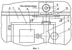 Катковая станция (патент 2268460)