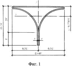 Клиновидный гнутозамкнутый профиль (патент 2656297)
