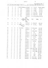 Гербицидное средство (патент 1225471)