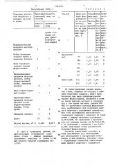 Способ внепечной обработки и доводки стали в ковше (патент 1341212)