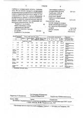 Состав для обработки хлоринового волокна (патент 1742378)