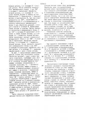 Токарный многошпиндельный прутковый автомат (патент 1207633)