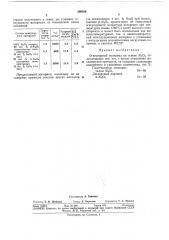 Огнеупорный материал (патент 298569)