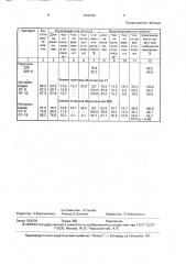 Гаметоцид для пшеницы и ржи (патент 1632399)