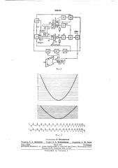Устройство для построения графиков эффективныхскоростей (патент 254135)