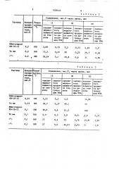 Способ очистки газов (патент 1428434)