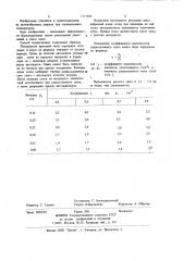 Способ пылеподавления на автодорогах (патент 1171584)