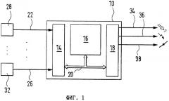 Способ и устройство управления силовым агрегатом транспортного средства (патент 2264549)