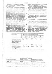 Способ изготовления декоративных бетонных изделий (патент 1705090)