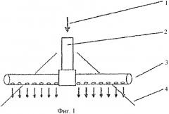 Способ получения композитных элементов на основе пенопластов на основе изоцианатов (патент 2466019)