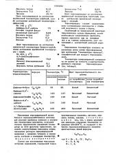 Состав для изготовления термоиндикаторных карандашей (патент 636242)