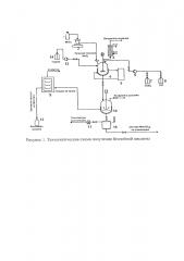Способ получения бензойной кислоты (патент 2647584)