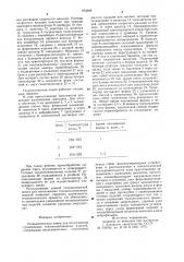 Технологическая линия для изготовления строительных теплоизоляционных изделий (патент 973368)