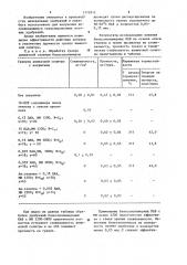 Способ предотвращения слеживаемости аммиачной селитры (патент 1172912)