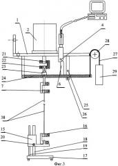 Устройство для испытаний образцов волоконных световодов на механическую усталость (патент 2319130)