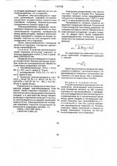 Способ получения открытоячеистого пенометалла (патент 1724739)