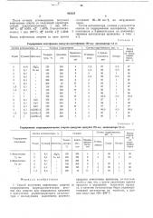 Способ получения нафтеновых спиртов (патент 405323)