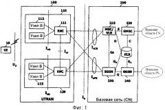 Прерывание использования схемы схождения частотных уровней (патент 2384948)