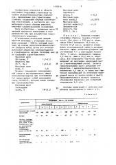 Герметизирующая композиция (патент 1439116)