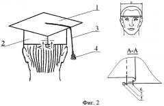 Способ изготовления академической конфедератки с эластичным околышем (патент 2371064)
