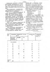 Состав для пропитки древесных материалов (патент 1298080)