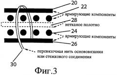 Структура текстильного материала, предназначенного для мягкого герметичного контейнера для жидкости (патент 2280584)