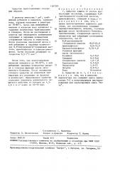 Средство защиты от укусов кровососущих насекомых (патент 1507391)
