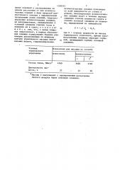 Способ термического укрепления грунта в массиве (патент 1350252)