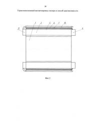 Термоэмиссионный магнитопровод статора (патент 2581606)