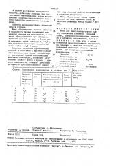 Флюс для низкотемпературной пайки (патент 1641551)