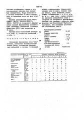 Полимерная фрикционная пресс-композиция (патент 1637295)