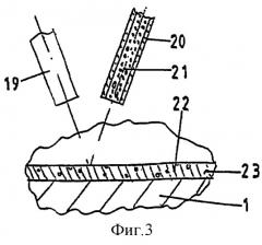 Способ изготовления деталей машин, снабженных по меньшей мере одной поверхностью скольжения (патент 2276199)