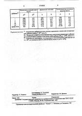3,3-ди-(3,5-ди-трет-бутил-4-гидроксифенил)-1,1-диадамантил, проявляющий антиокислительные свойства в реакциях термоокислительной деструкции углеводородов (патент 1710543)