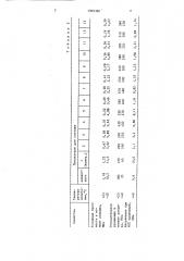 Композиция для герметизации стыков элементов крупносборного домостроения (патент 1509390)