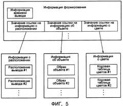 Информационный носитель данных, содержащий субтитры, и обрабатывающее устройство для него (патент 2470387)