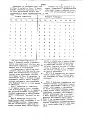 Устройство для сопряжения вычислительной машины с каналами связи (патент 918944)