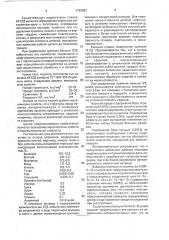 Сплав на основе алюминия (патент 1792997)