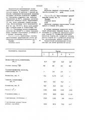 Проклеивающий состав для бумажной массы (патент 583228)