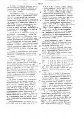 Питательная среда для размножения пиона травянистого в культуре тканей (патент 1554838)