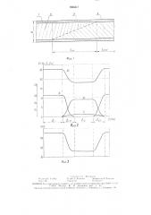 Способ электродуговой наплавки слоя металла с переменными свойствами (патент 1625612)