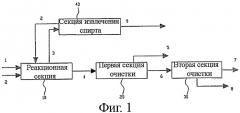 Способ и устройство для получения алкильных эфиров жирных кислот (патент 2412979)