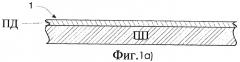 Водное однокомпонентное дисперсионное грунтовочное покрытие для склеивания полимерных пленок дисперсионными клеями (патент 2408610)