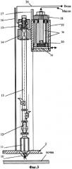 Способ удержания проходческой машины в заданном положении (патент 2276728)