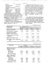 Полимерцементная смесь (патент 722873)