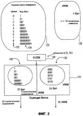 Кодирование информации без потерь с гарантированной максимальной битовой скоростью (патент 2367087)