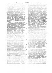 Установка для изготовления строительных изделий (патент 1253811)