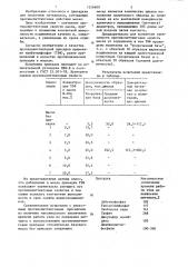 Противопиттинговая присадка к смазочным маслам (патент 1326609)