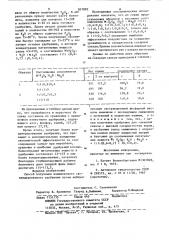 Способ получения комплексного суспендированого удобрения (патент 857092)