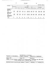 Резиновая смесь (патент 1567587)